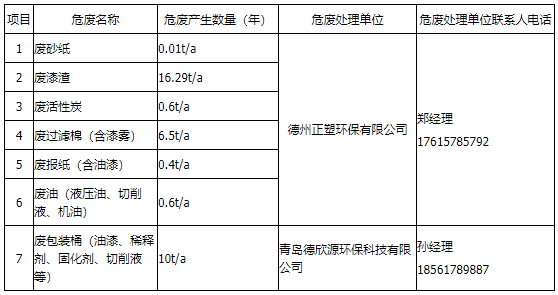 玩彩网-让你玩得杰出的网站