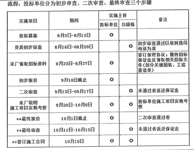 玩彩网-让你玩得杰出的网站