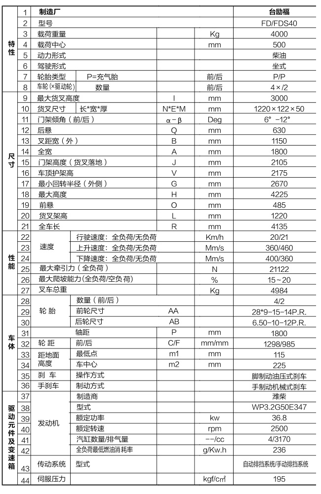 玩彩网-让你玩得杰出的网站