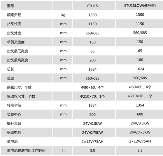 玩彩网-让你玩得杰出的网站