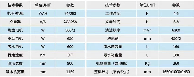 玩彩网-让你玩得杰出的网站