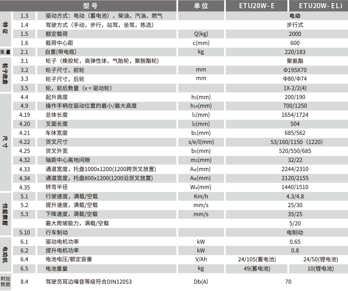 玩彩网-让你玩得杰出的网站