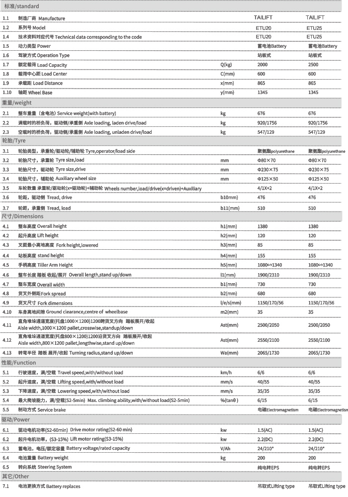 玩彩网-让你玩得杰出的网站