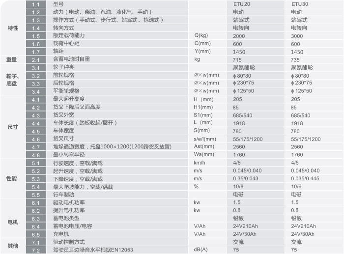 玩彩网-让你玩得杰出的网站