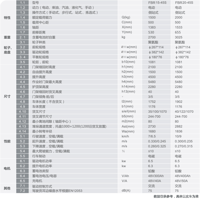 玩彩网-让你玩得杰出的网站