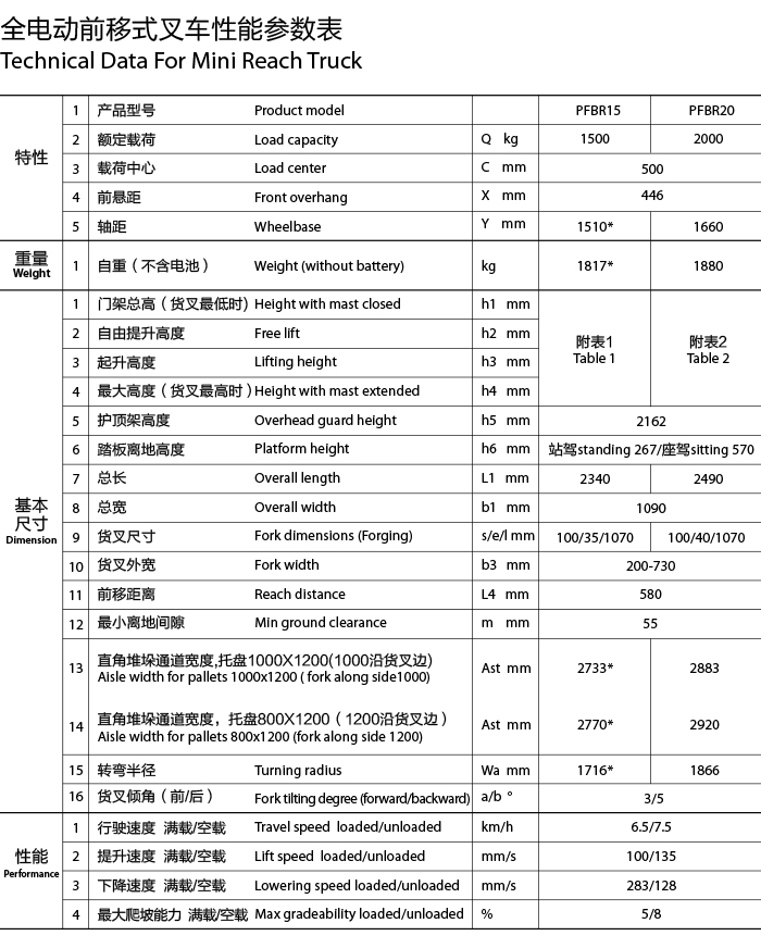 玩彩网-让你玩得杰出的网站