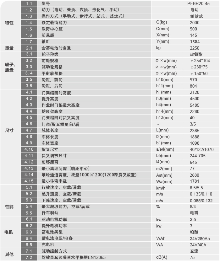 玩彩网-让你玩得杰出的网站