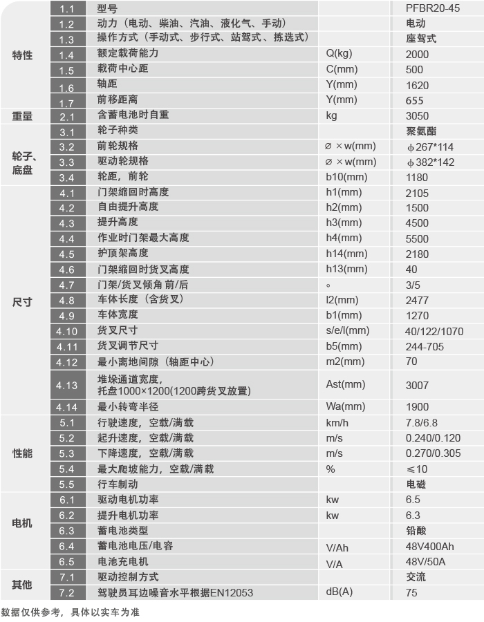 玩彩网-让你玩得杰出的网站